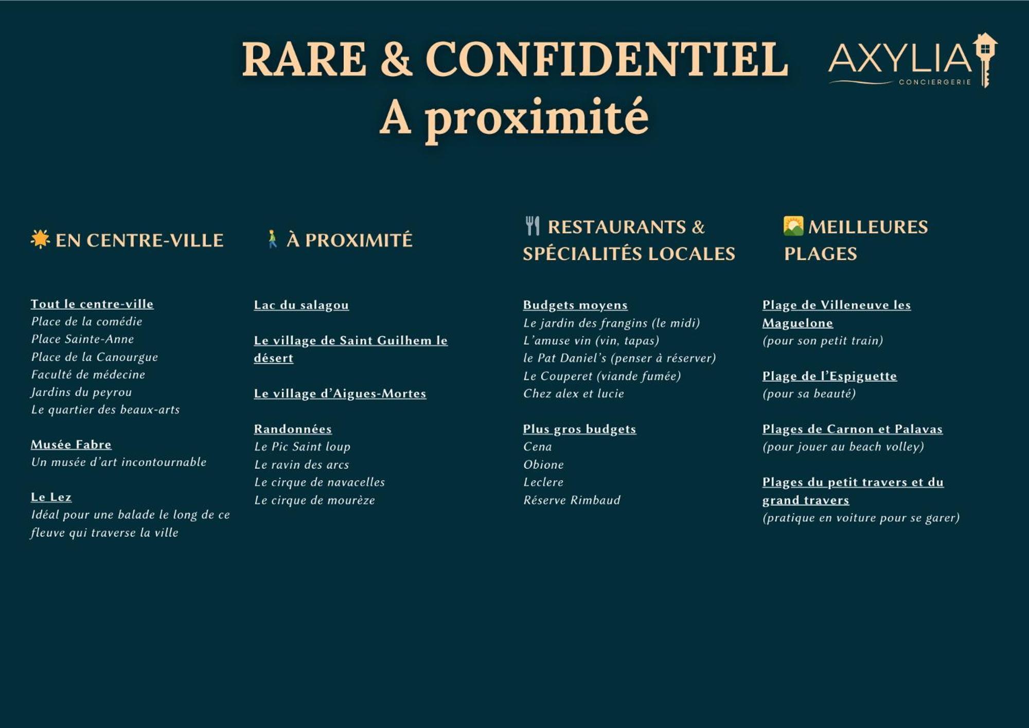 Rare & Confidentiel A Apartment
